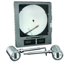 Vat Pasteurization Controls Package