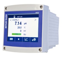Трансмиттер M800 Process 2-CH PN