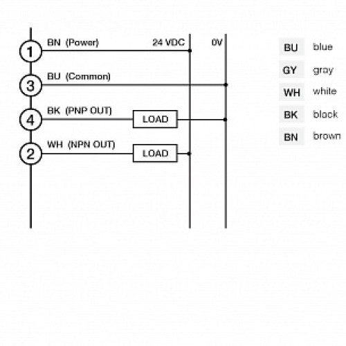 Световая завеса Micro Detectors CR1/0I-1V