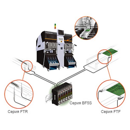 Оптоволоконный кабель Autonics FTS-320-05 Оптоволоконный кабель Autonics FTS-320-05