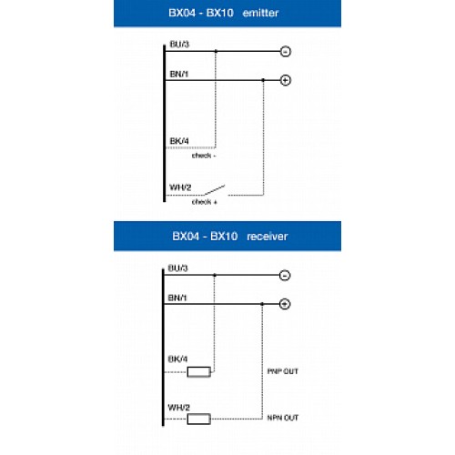 Световая завеса Micro Detectors BX10SR/0A-AB