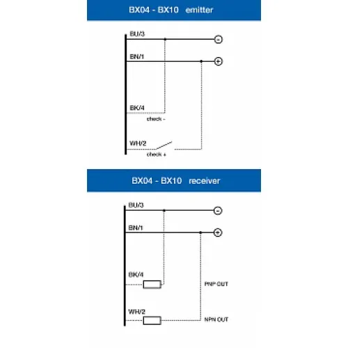 Световая завеса Micro Detectors BX10SR/XA-HB