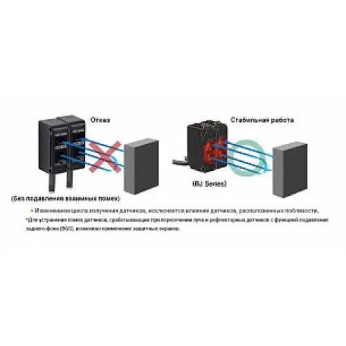 Оптический датчик Autonics BJ100-DDT-C-P