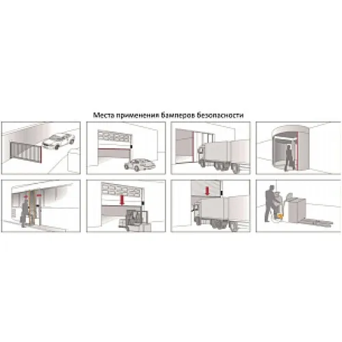 Бампер безопасности CYNDAR 1603 Бампер безопасности CYNDAR 1603