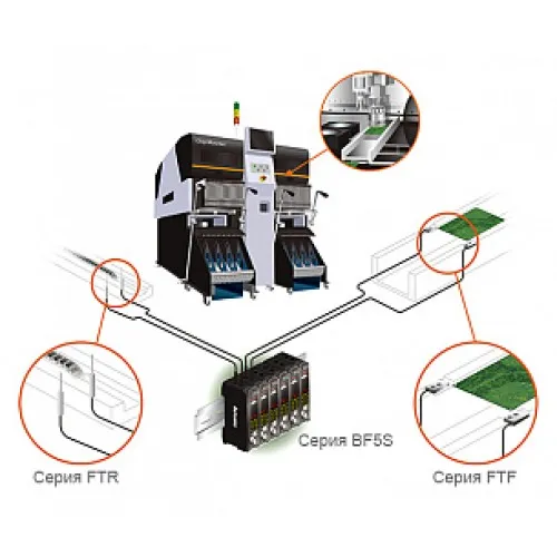 Оптоволоконный кабель Autonics FDFU-210-05R Оптоволоконный кабель Autonics FDFU-210-05R