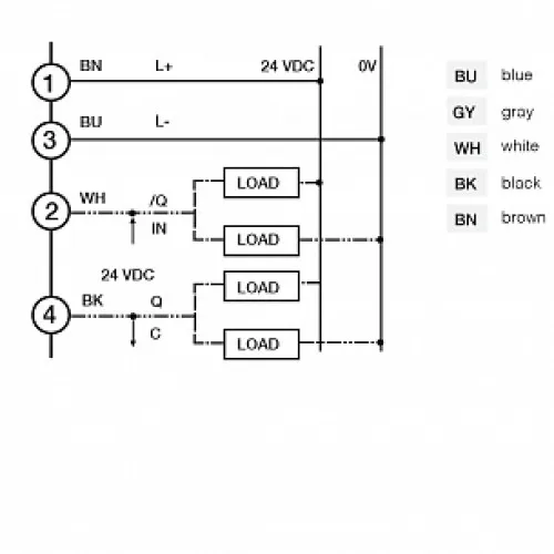 Световая завеса Micro Detectors CR0/0I-1V Световая завеса Micro Detectors CR0/0I-1V