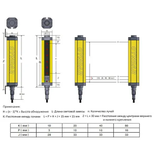 Световая завеса безопасности CYNDAR QSMT14/10-130 Световая завеса безопасности CYNDAR QSMT14/10-130